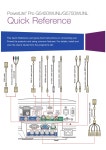 EPSON POWERLITE PRO G5450WUNL QUICK REFERENCE CARD Pdf Download | ManualsLib EPSON POWERLITE PRO G5450WUNL QUICK REFERENCE CARD... 