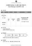 엑스니힐로 - 엑스니힐로/메모파리 (향수) 롯데백화점 본점 Store Manager 모집 (중간관리) - 판매직 매장관리 채용정보는 샵마넷 ShopMa.net