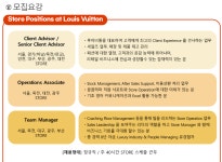 루이비통광주신세계유 | 루이비통 - [루이비통 코리아] 전국 TO 특별채용 [압구정/명동/죽전/광주/인천/부산/대전] - 샵마넷