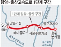 함양~울산고속도로 배내골IC 연말 개통 : 국제신문 함양~울산고속도로 배내골IC 연말 개통