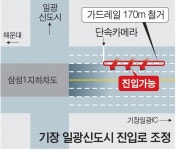 일광신도시 진입로 가드레일 철거…교통대란 숨통 틔웠다 : 국제신문 일광신도시 진입로 가드레일 철거…교통대란 숨통 틔웠다