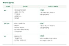 [데비마이어코리아(주)] 경영지원 채용 공고(D-5) - 사람인