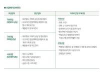 [데비마이어코리아(주)] [데비마이어 코리아] 2023 상반기 오프라인 영업 · 기획 채용 - 사람인