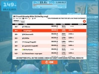 Strava에서 Golden D.님이 2022년 12월 14일에 수행한 25.0mi 산악 자전거 라이딩 Zwift - Group Ride: 3R True2 Steady Ride... 