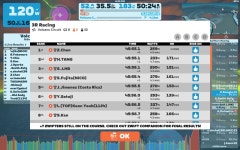 9km 라이딩 활동 Zwift - Race: 3R Racing (B) on Volcano Circuit in Watopia - 성호 김.s 36.9km bike ride