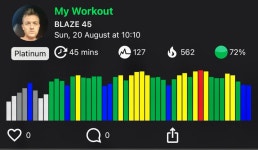 Strava Workout Activity Evening Blaze - Toby N.s workout
