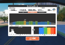 109.5 km Ride Activity on October 8, 2023 by Atsushi O on Strava Tour de kyushu stage2 - Atsushi Os 109.5 km bike ride
