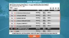37.9 km Ride Activity on May 5, 2023 by 이승현 [ on Strava 230505 금 Zwift - Race: 3R Innsbruckring Flat Race - 4 Laps (35.2km... 