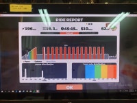 님이 2019년 5월 11일에 수행한 71.8km 라이딩 활동 옥천 한바퀴 with. 팀옥스 - [TEAM RSB] 박태민 BIKESTYLEs 71.8km bike ride