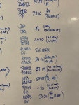Strava 크로스핏 활동 #106 crossfit - Ondřej G.s workout