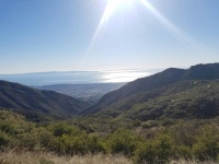 Duncan Green | Strava를 사용 중인 사이클리스트