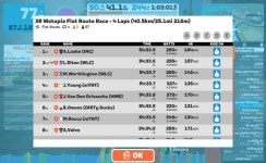 41.5 km Ride Activity on August 6, 2023 by Daniel M. on Strava Zwift - Race: 3R Watopia Flat Route Race - 4 Laps (40.5km/25.1mi... 