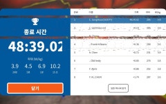 on Strava Zwift - Race: 3R Racing (B) on Volcano Circuit in Watopia - [Sootysmith][Nfr][Orm] 최.s 35.8 km bike ride