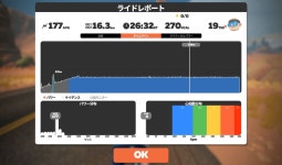 Strava에서 くぼ た.님이 2022년 6월 10일에 수행한 37.9km 라이딩 활동 L2 55分 - くぼ たs 37.9km bike ride