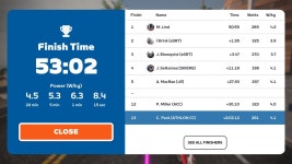 38.8 km Ride Activity on September 22, 2023 by Colin P on Strava Zwift - Race: 3R Volcano Flat Race - 3 Laps (36.6km/22.7mi 138m)... 
