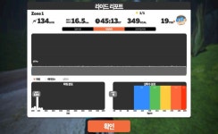 Strava에서 [벨로몬/팀동용오] 두.님이 2022년 1월 24일에 수행한 16.4km 라이딩 활동 Zwift - Zone 1 - [벨로몬/팀동용오] 두두다다... 