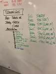 Strava 크로스핏 활동 #220 crossfit - Ondřej G.s workout