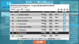 Strava에서 Hiroshi S.님이 2022년 9월 24일에 수행한 49.7km 라이딩 활동 Zwift - Race: 3R Volcano Flat 50k Race - 4 Laps... 