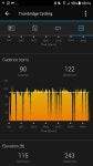 Strava 사이클리스트 프로필 | Craig M.