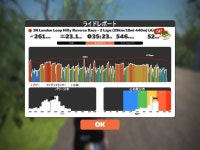 Strava에서 Hiroaki N.님이 2019년 8월 20일에 수행한 36.1km 라이딩 활동 3R Volcano Circuit Flat Race - 8 Laps (35.2km/21.9mi... 