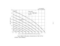 Superposition of Forced and Diffusive Flow in a Large-Pore Graphite - Page 16 - UNT Digital Library Superposition of Forced and... 