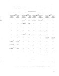 (WAPD-29-1 AND -2) IN THE WAPD-29 VH-3 LOOP OF THE MATERIALS... (WAPD-29-1 AND -2) IN THE WAPD-29 VH-3 LOOP OF THE MATERIALS... 