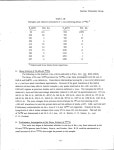 Chemistry Progress Report, November 1, 1964-December 31, 1965 - Page 17 of 105 - UNT Digital Library Chemistry Progress Report... 