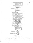 Anisotropic Quasiparticle Properites in Aluminum - Page 33 of 134 - UNT Digital Library Anisotropic Quasiparticle Properites in... 