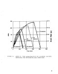 8 metre (29-foot) and 10. 7-metre (35-foot) centrifuge facilities - Page 37 of 188 - UNT Digital Library Sandia National... 