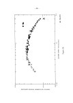 Negative ion production by backscattering from alkali-metal surfaces bombarded by ions of hydrogen and deuterium - Page 75 of 141... 