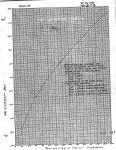 Steady State Thermal Behavior of Hnpf Sodium Heat Transfer System - Page 57 of 93 - UNT Digital Library Steady State Thermal... 
