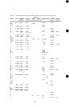 Radiochemistry of uranium - Page 98 of 361 - UNT Digital Library Radiochemistry of uranium