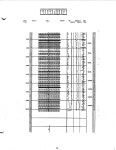 High-resolution, three-dimensional, seismic survey over the geopressured-geothermal reservoir at Parcperdue, Louisiana. Final... 