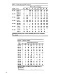 General-purpose heat source safety verification test series: SVT-11 through SVT-13 - Page 11 of 29 - UNT Digital Library General...