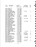 Geothermal-energy files in computer storage: sites, cities, and industries - Page 115 of 215 - UNT Digital Library Geothermal... 