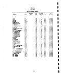 Annual water quality data report for the Waste Isolation Pilot Plant - Page 119 of 419 - UNT Digital Library Annual water quality... 