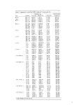 Explosion overpressure test series: General-Purpose Heat Source development: Safety Verification Test program - Page 4 of 77...