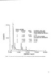 Explosion overpressure test series: General-Purpose Heat Source development: Safety Verification Test program - Page 64 of 77...