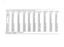 Explosion overpressure test series: General-Purpose Heat Source development: Safety Verification Test program - Page 9 of 77...