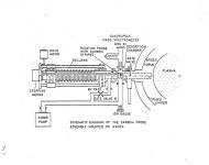 Time-resolved measurements of hydrogen and deuterium fluxes in the ASDEX plasma boundary - Page 17 of 25 - UNT Digital Library... 