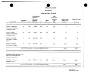 Volume 9: Amendment I - Page: 103 of 746 . Magnified. UNT Digital Library System 80+{trademark} Standard Design: CESSAR design... 