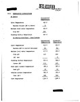 Proposal for charging the fifth rupture fuel experiment: GEH-10, 34, 35 - Page: 21 of 43 . Magnified. UNT Digital Library... 