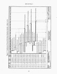 Tank waste remediation system retrieval and disposal mission phase 1 financial analysis - Page 56 of 117 - UNT Digital Library... 