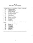 Experiment prediction for Loft Nonnuclear Experiment L1-4. [PWR] - Page 30 of 263 - UNT Digital Library Experiment prediction for... 
