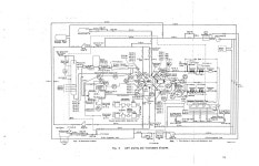 Experiment prediction for Loft Nonnuclear Experiment L1-4. [PWR] - Page 35 of 263 - UNT Digital Library Experiment prediction for... 