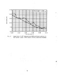 Experiment prediction for Loft Nonnuclear Experiment L1-4. [PWR] - Page 38 of 263 - UNT Digital Library Experiment prediction for... 
