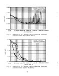 Experiment prediction for Loft Nonnuclear Experiment L1-4. [PWR] - Page: 44 of 263 . Magnified. UNT Digital Library Experiment... 