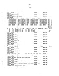 RCN229, for SCF calculations of radial wave functions; for CDC 7600 computer] - Page 59 of 72 - UNT Digital Library User&#x27;s... 