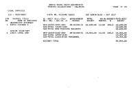 North Texas State University Budget: 1981-1982 -  Page s033 - UNT Digital Library North Texas State University Budget: 1981-1982