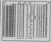 [Sagavanirktok Quadrangle: Single Record Data Listings] - Item 39 of 441 - UNT Digital Library [Sagavanirktok Quadrangle: Single... 